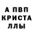ГАШ 40% ТГК Kuba Verner